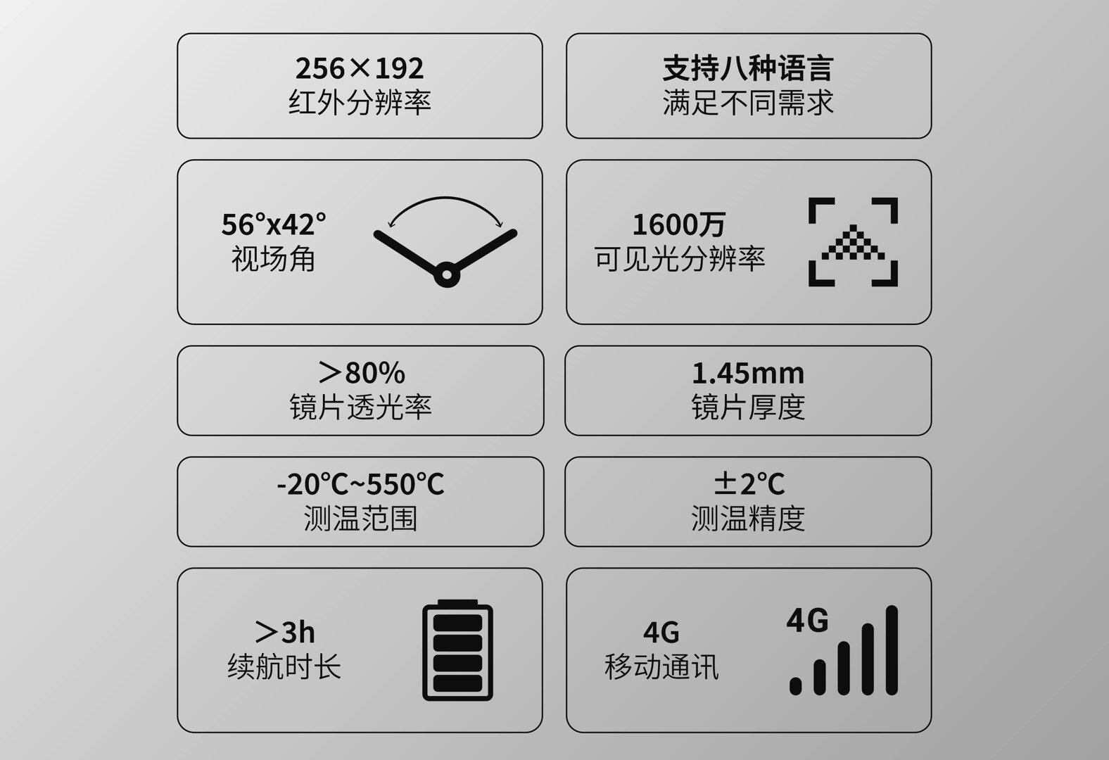 AR眼鏡紅外熱像儀-颯特紅外熱成像儀2.jpg